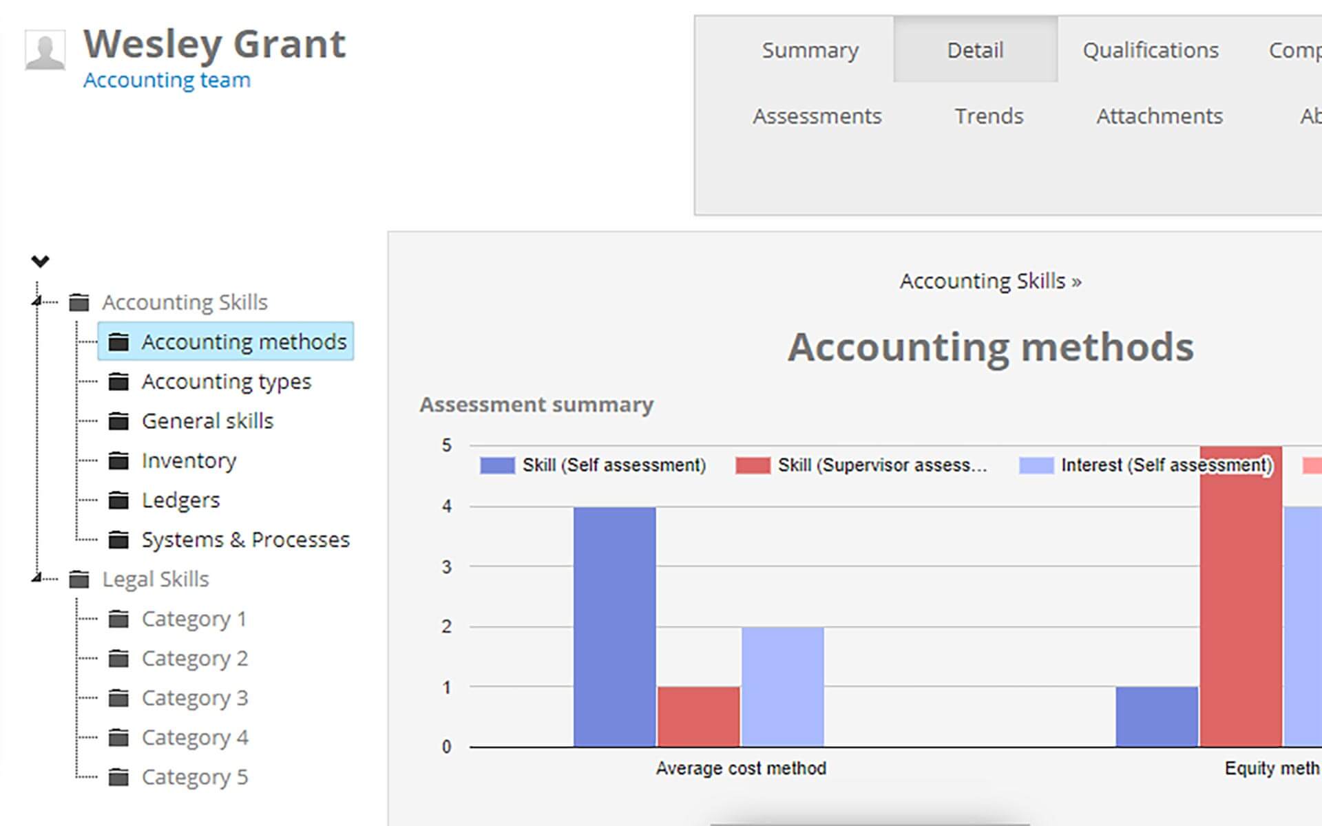 Update skill ratings without having to start a new assessment