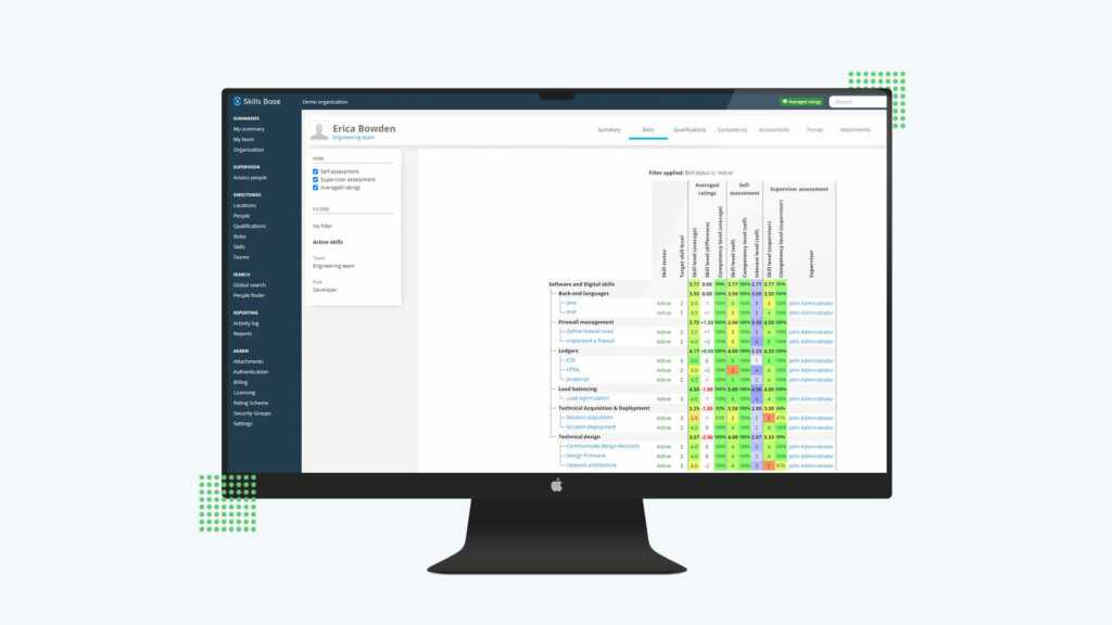 Introducing The New Interactive Skills Matrix 2021 - Skills Base